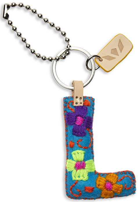 TURQUOISE FELT ALPHABET CHARMS